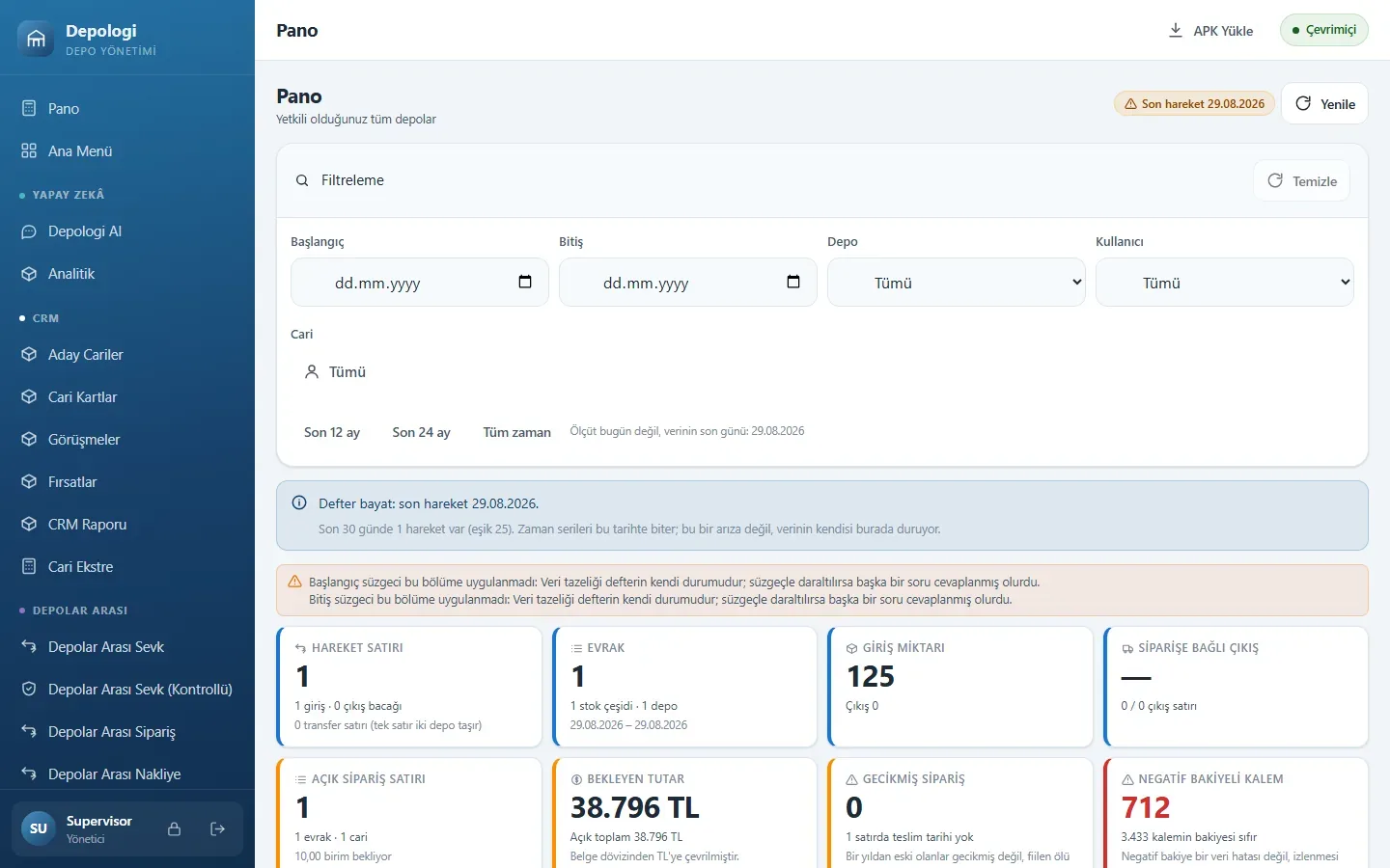 Depologi web dashboard